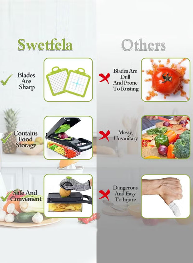 14-in-1 Multifunctional Vegetable Chopper with Container